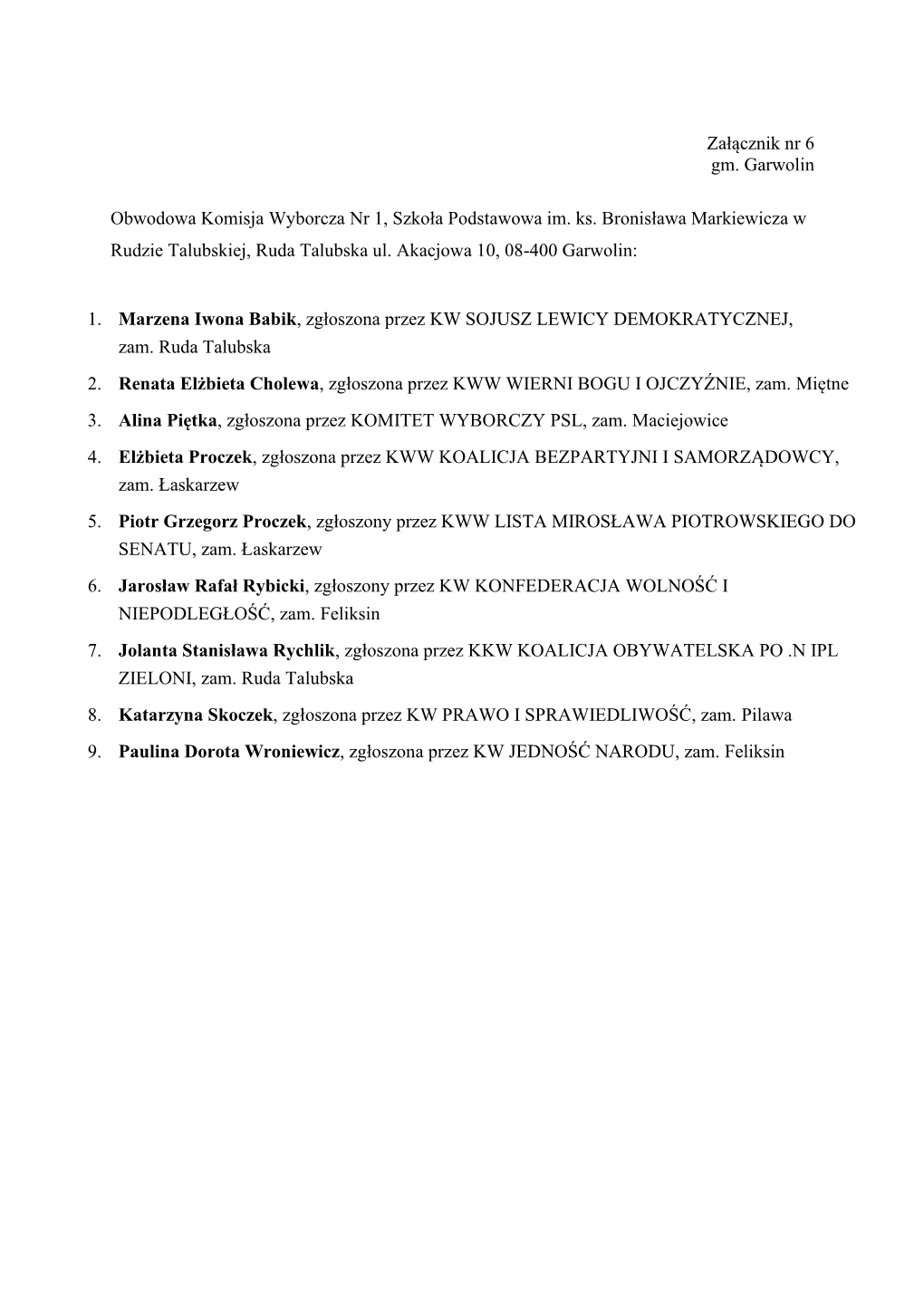 Załącznik Nr 6 Gm. Garwolin Obwodowa Komisja Wyborcza Nr 1, Szkoła Podstawowa Im. Ks. Bronisława Markiewicza W Rudzie Talubs