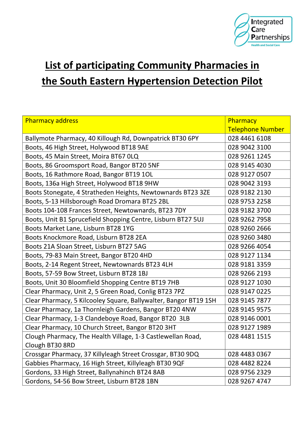 List of Participating Community Pharmacies in the South Eastern Hypertension Detection Pilot