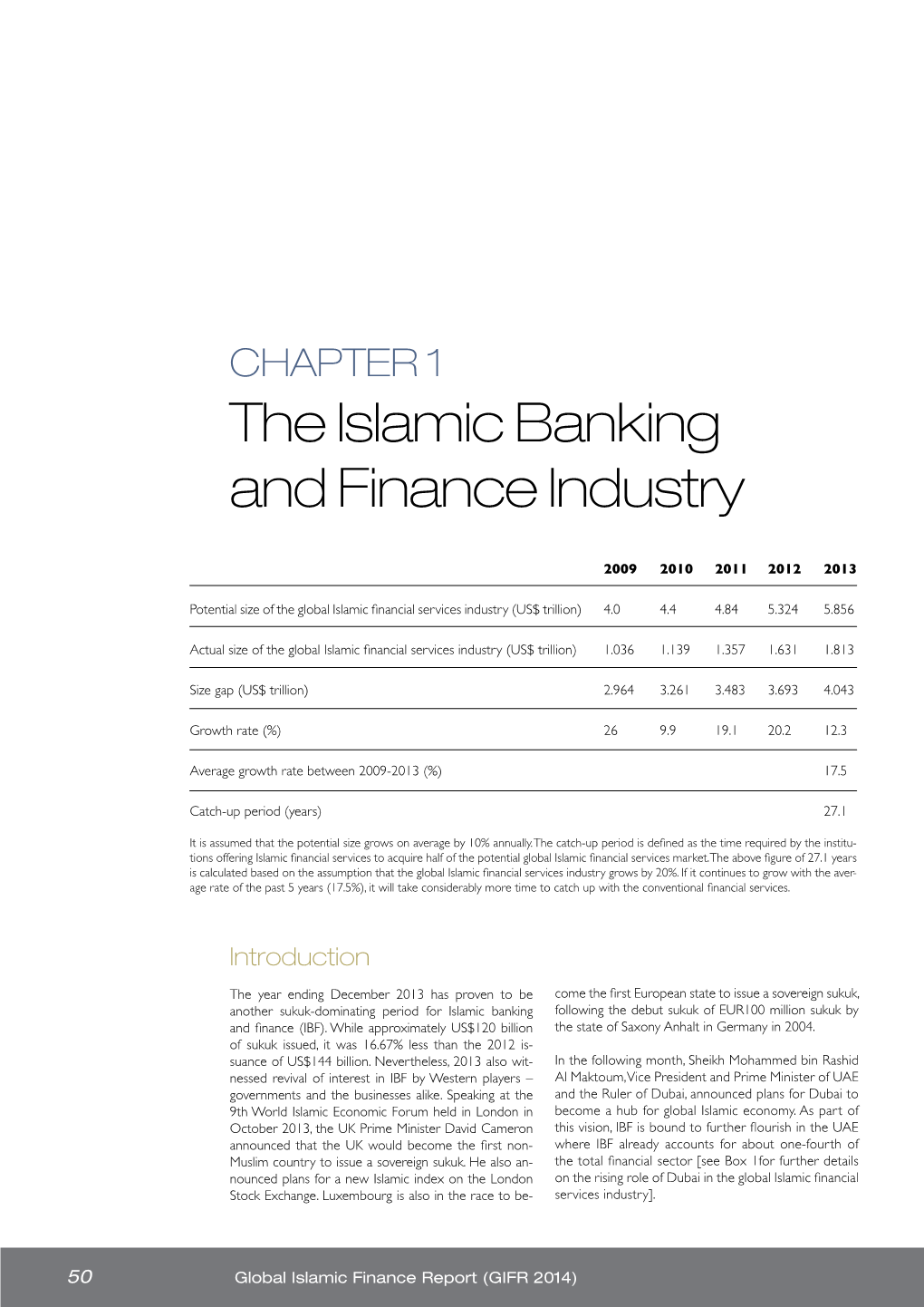 The Islamic Banking and Finance Industry