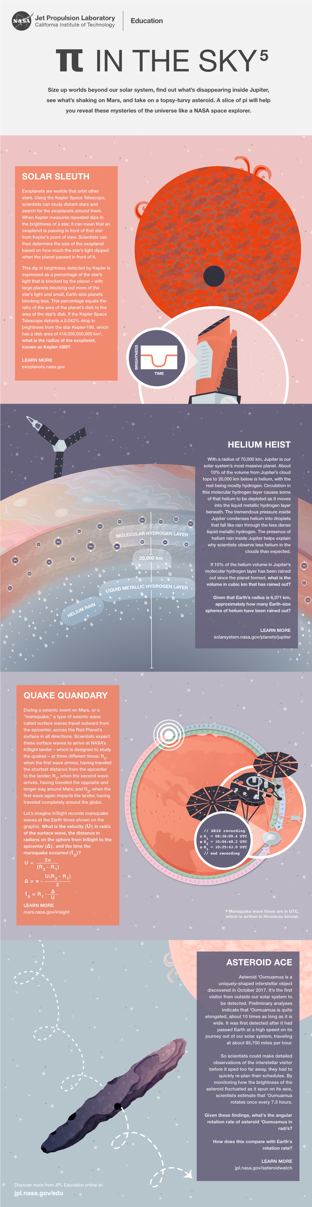 Asteroid Ace Quake Quandary Helium Heist Solar Sleuth