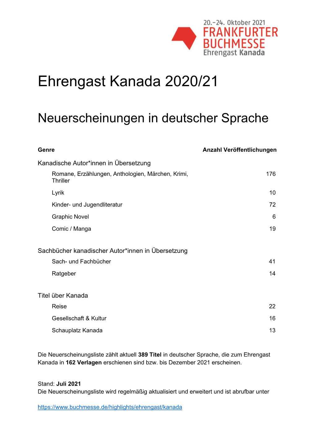 Ehrengast Kanada 2020/21