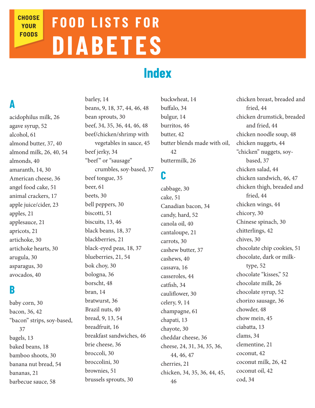 FOOD LISTS for FOODS DIABETES Index