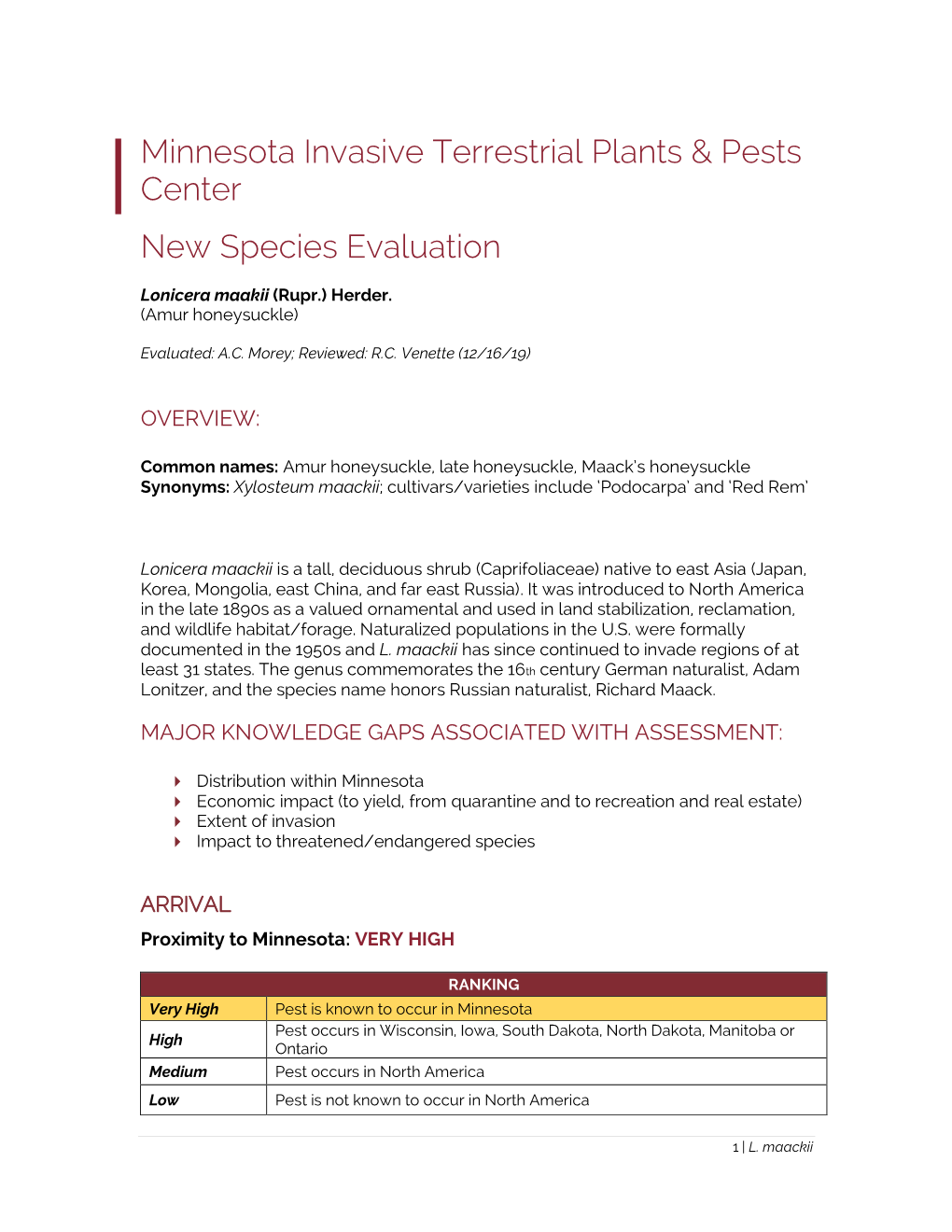 Pest Risk Assessment for Potential Invaders of Minnesota