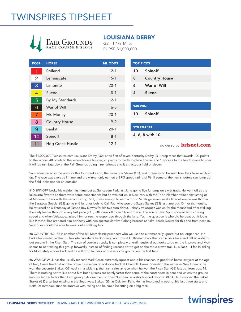 Twinspires Tipsheet