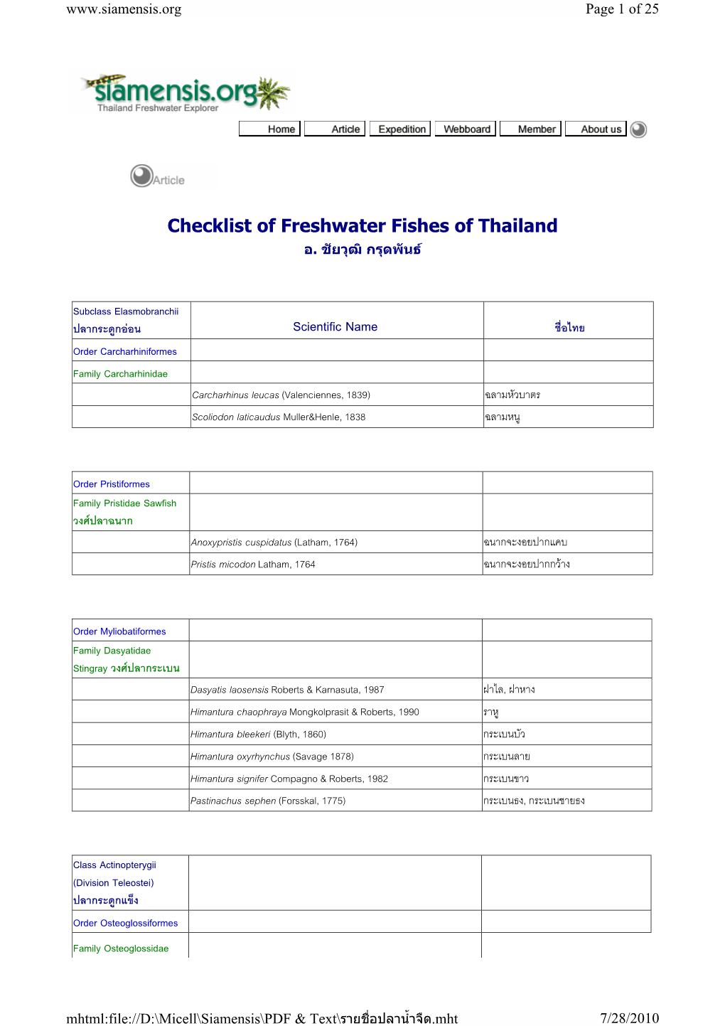 Checklist of Freshwater Fishes of Thailand Y2005