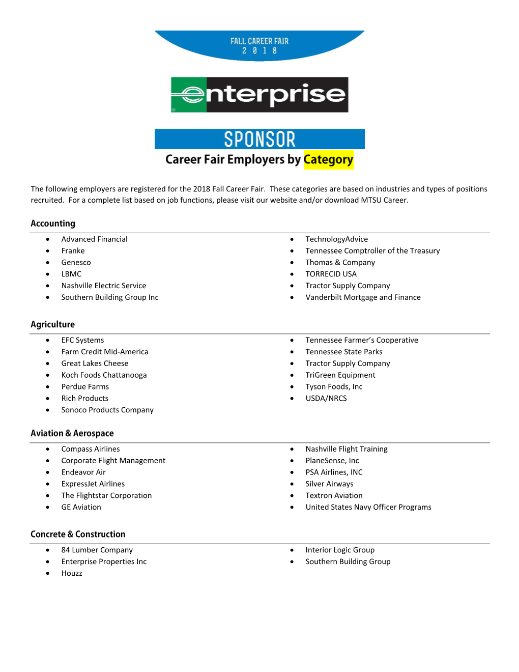 The Following Employers Are Registered for the 2018 Fall Career Fair. These Categories Are Based on Industries and Types of Positions Recruited