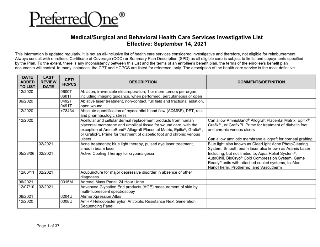 Medical/Surgical Investigative List Effective