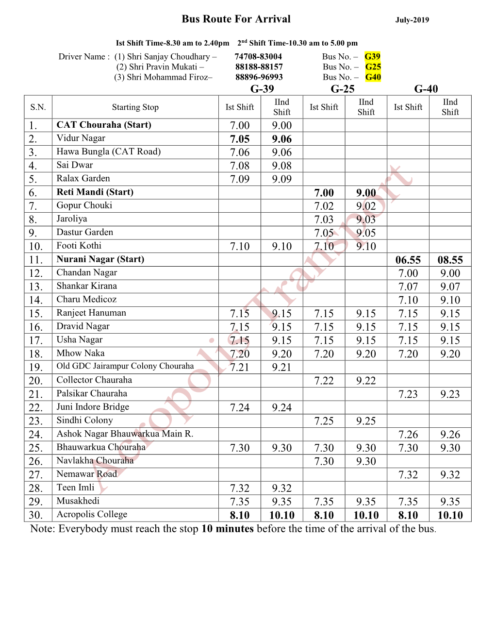 Bus Route for Arrival G-39 G-25 G-40 1. 7.00 9.00 2. 7.05 9.06 3. 7.06