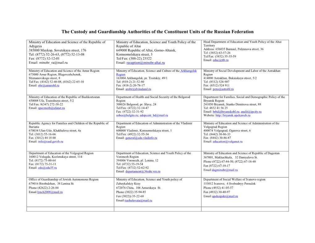 The Custody and Guardianship Authorities of the Constituent Units of the Russian Federation