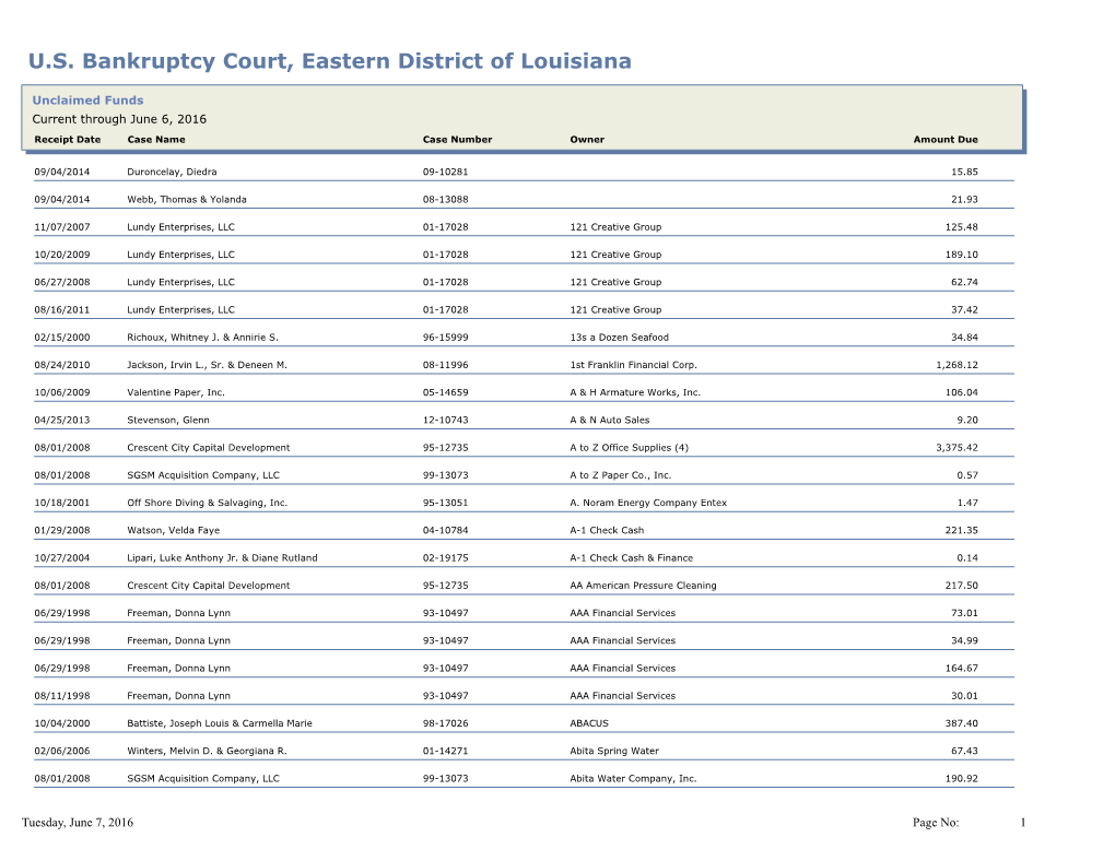 U.S. Bankruptcy Court, Eastern District of Louisiana