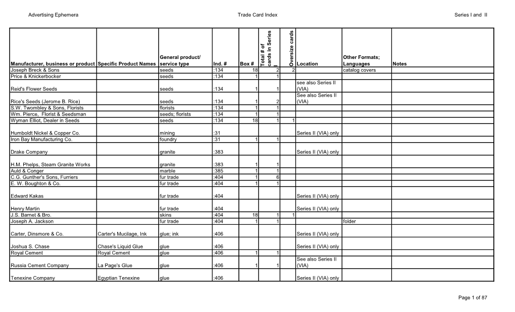 Advertising Ephemera Trade Card Index Series I and II