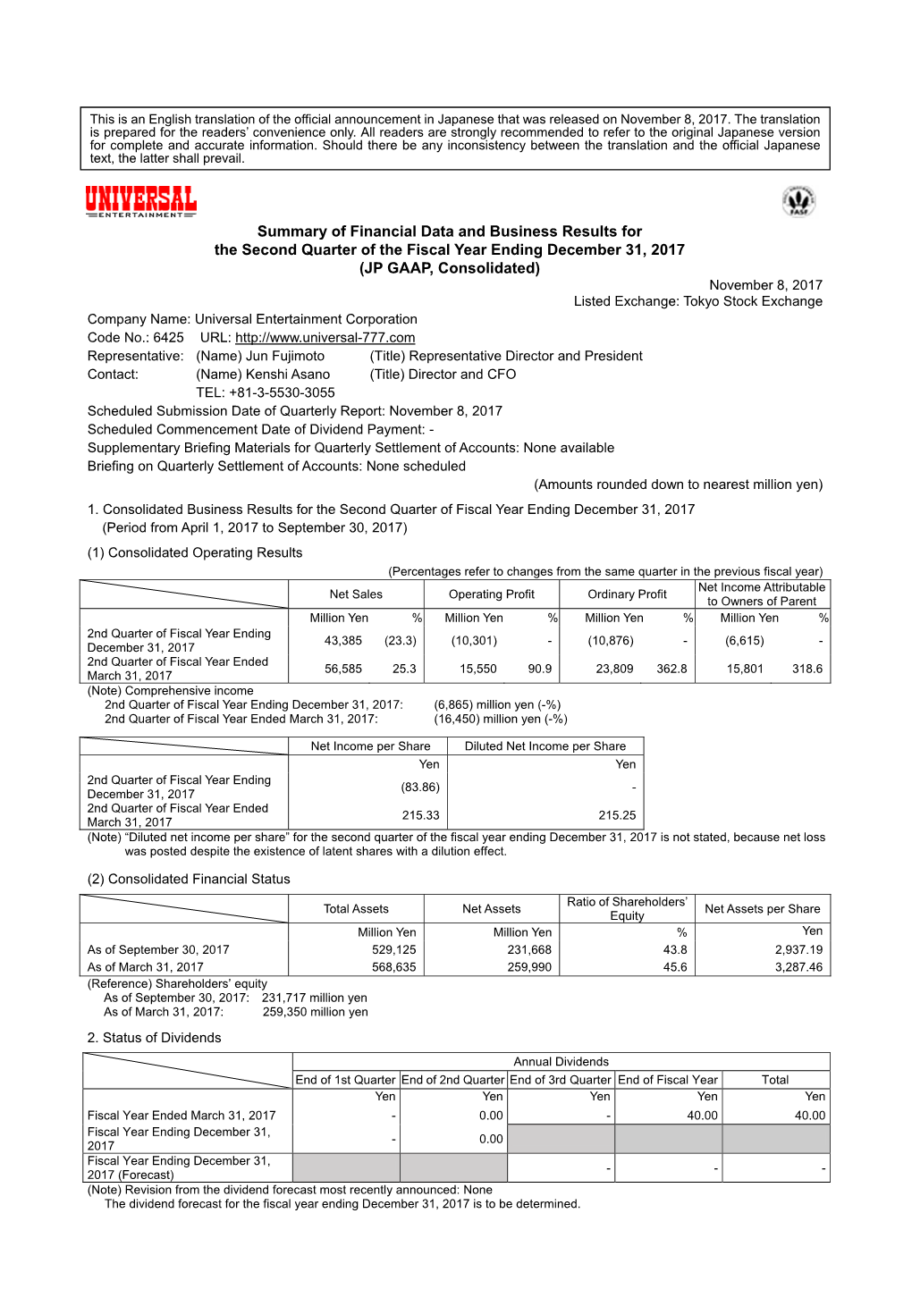 Summary of Financial Data and Business Results for the Second