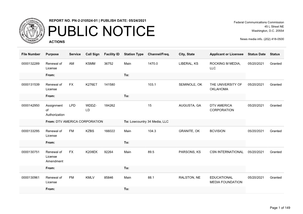 Public Notice >> Licensing and Management System Admin >>