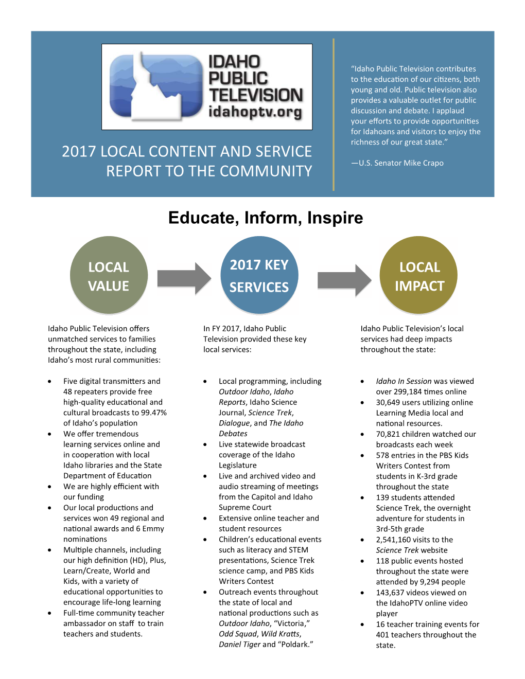 2017 Idahoptv Local Content and Service Report.Pub