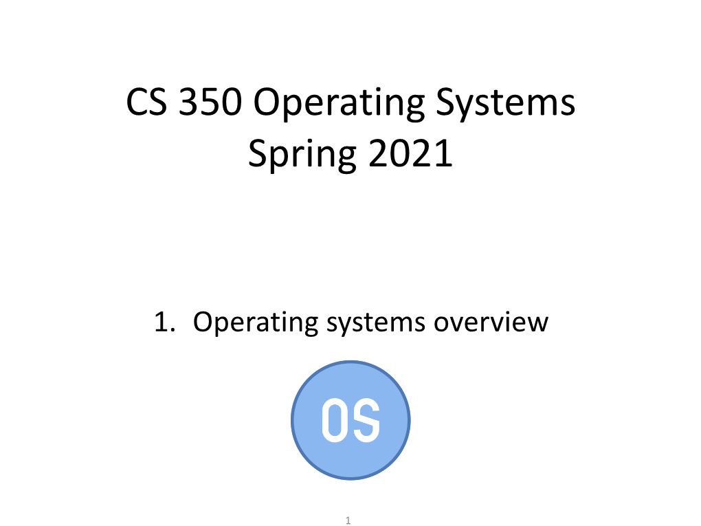 CS 350 Operating Systems Spring 2021