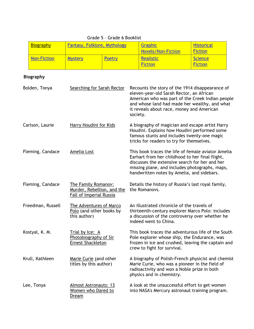 Grade 6 Booklist Biography Fantasy, Folklore, Mythology Graphic Novels