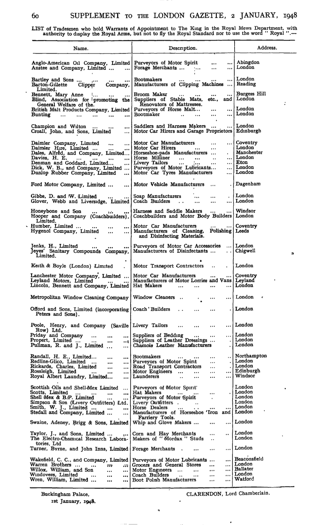 6O SUPPLEMENT to the LONDON GAZETTE, 2 JANUARY, 1948