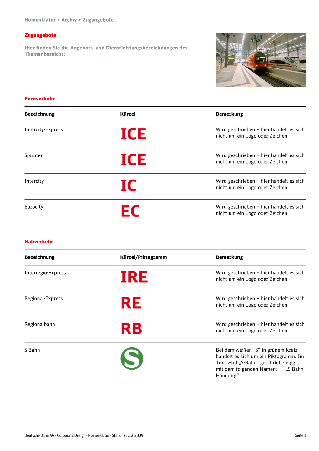 Nomenklatur &gt; Archiv &gt; Zugangebote