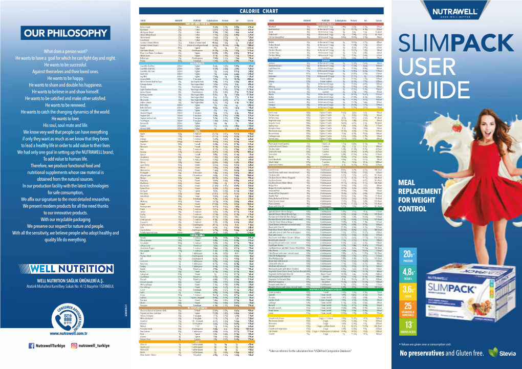 Slimpack User Guide