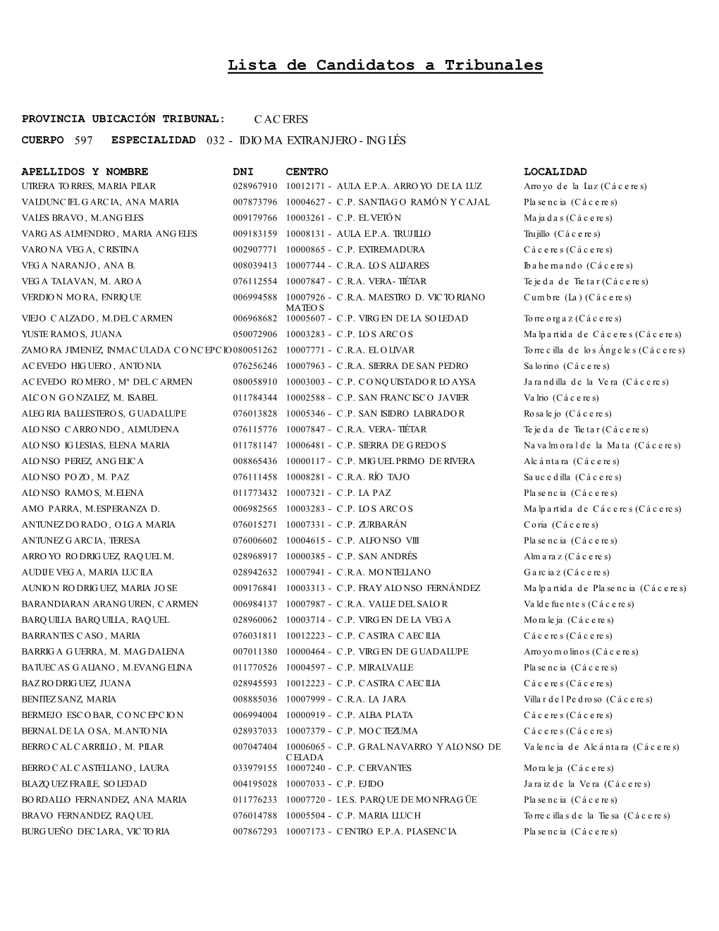 Idioma Extranjero: Inglés