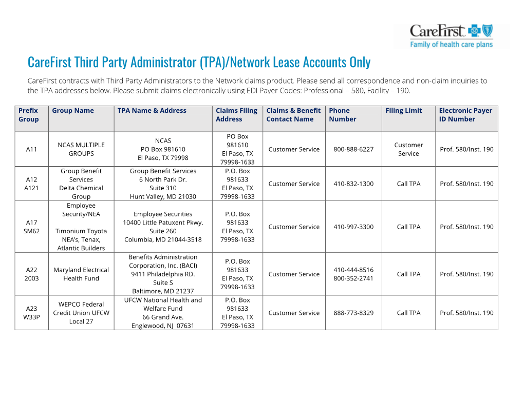 Carefirst Third Party Administrator (TPA)/Network Lease Accounts Only Carefirst Contracts with Third Party Administrators to the Network Claims Product