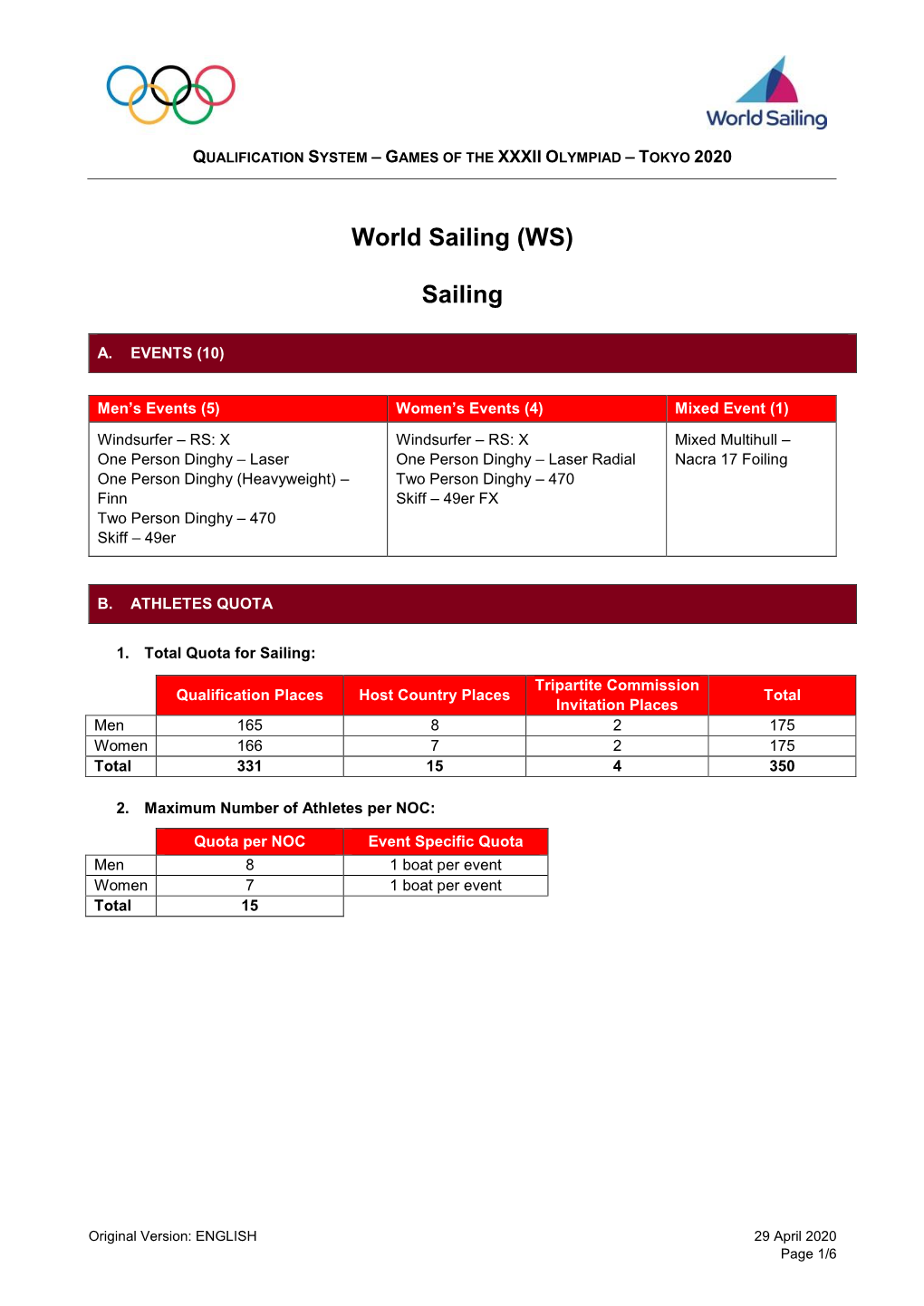 World Sailing (WS) Sailing