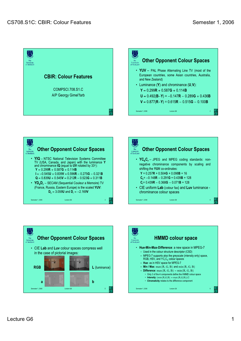 CBIR: Colour Features Other Opponent Colour Spaces Other