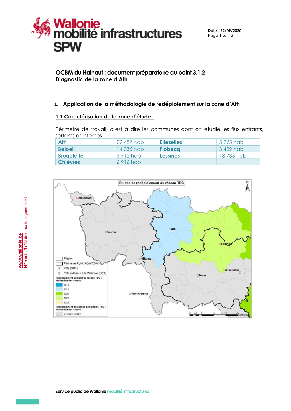 OCBM Du Hainaut : Document Préparatoire Au Point 3.1.2 Diagnostic De La Zone D’Ath