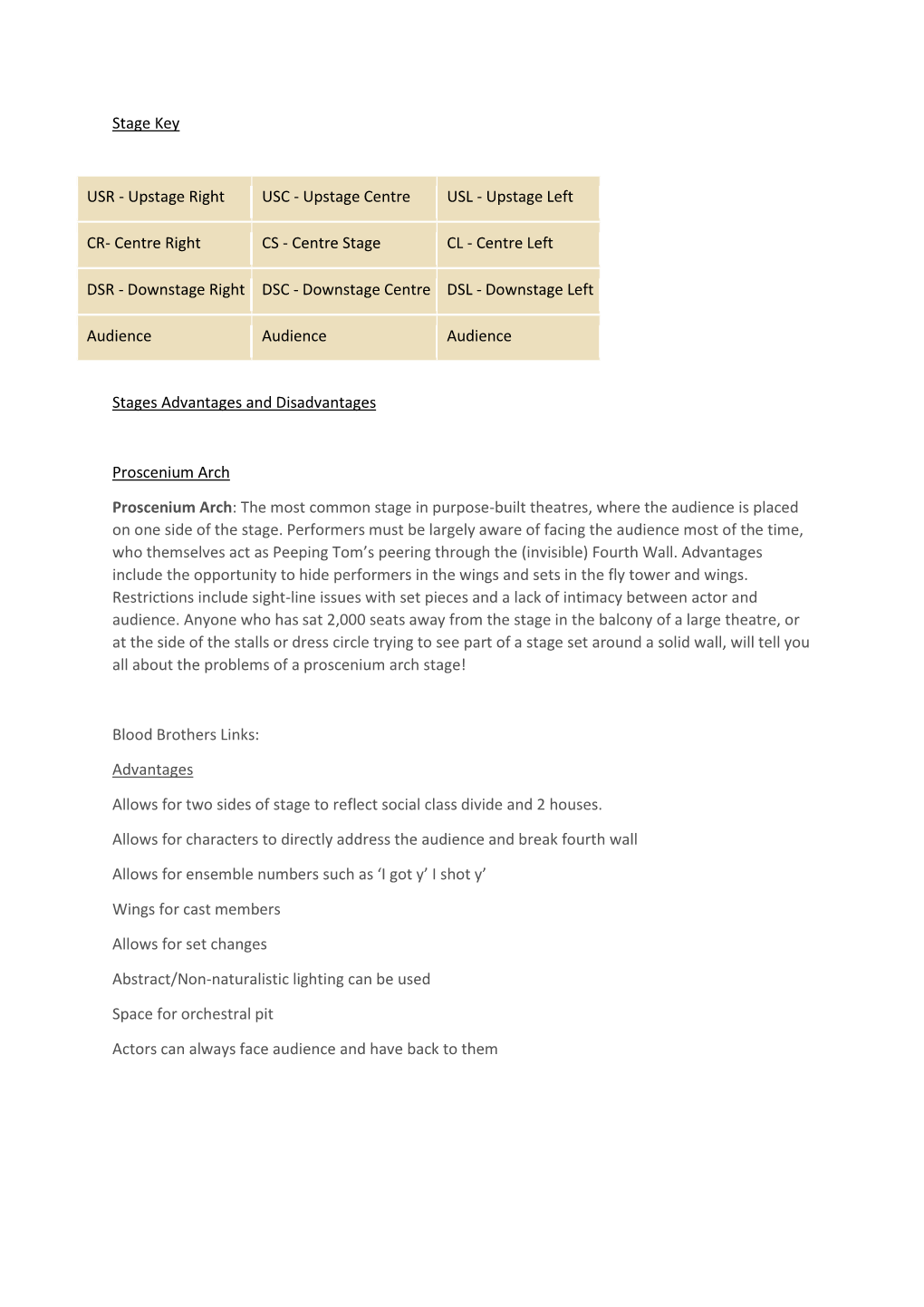 Stage Key Stages Advantages and Disadvantages Proscenium Arch Proscenium Arch: the Most Common Stage in Purpose-Built Theatres