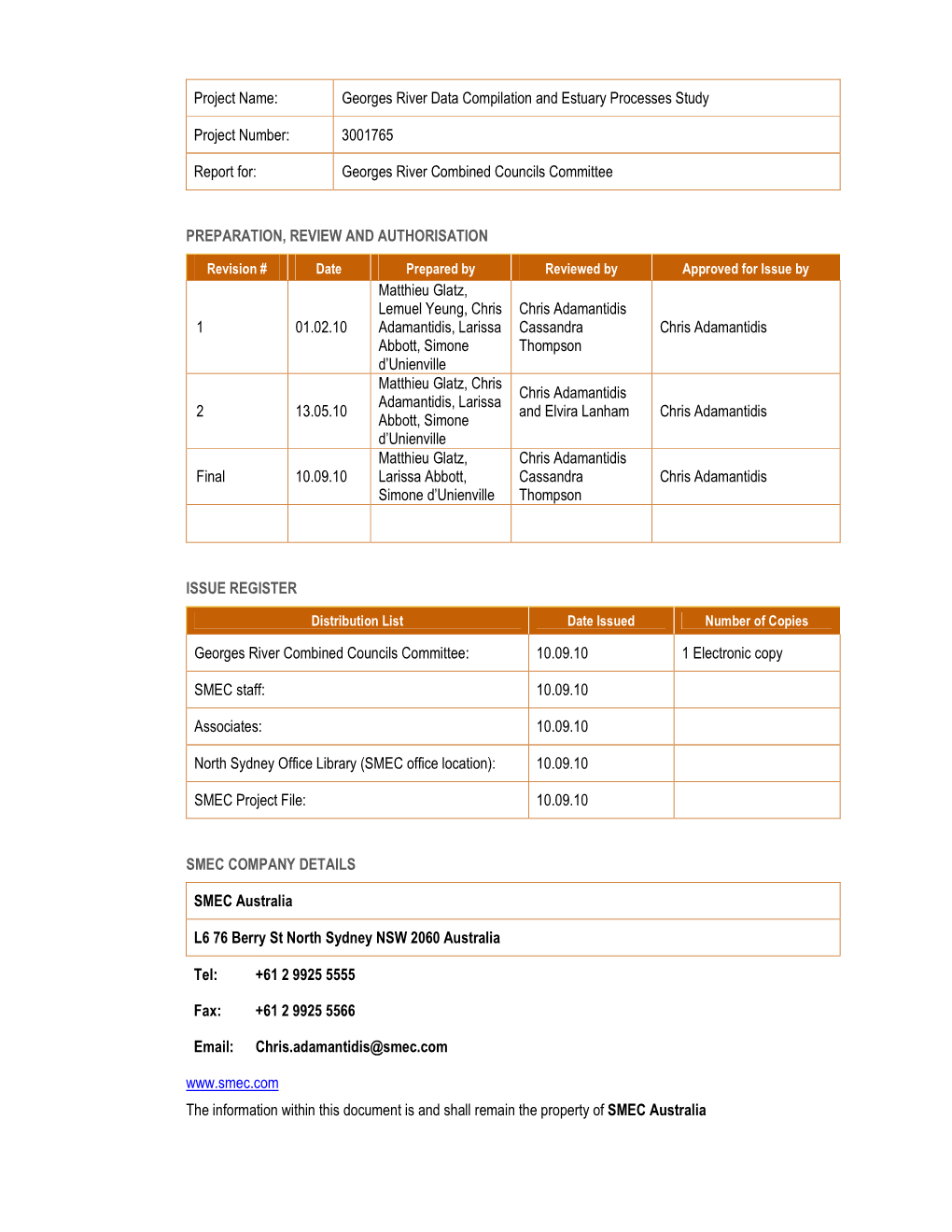 Georges River Data Part 1