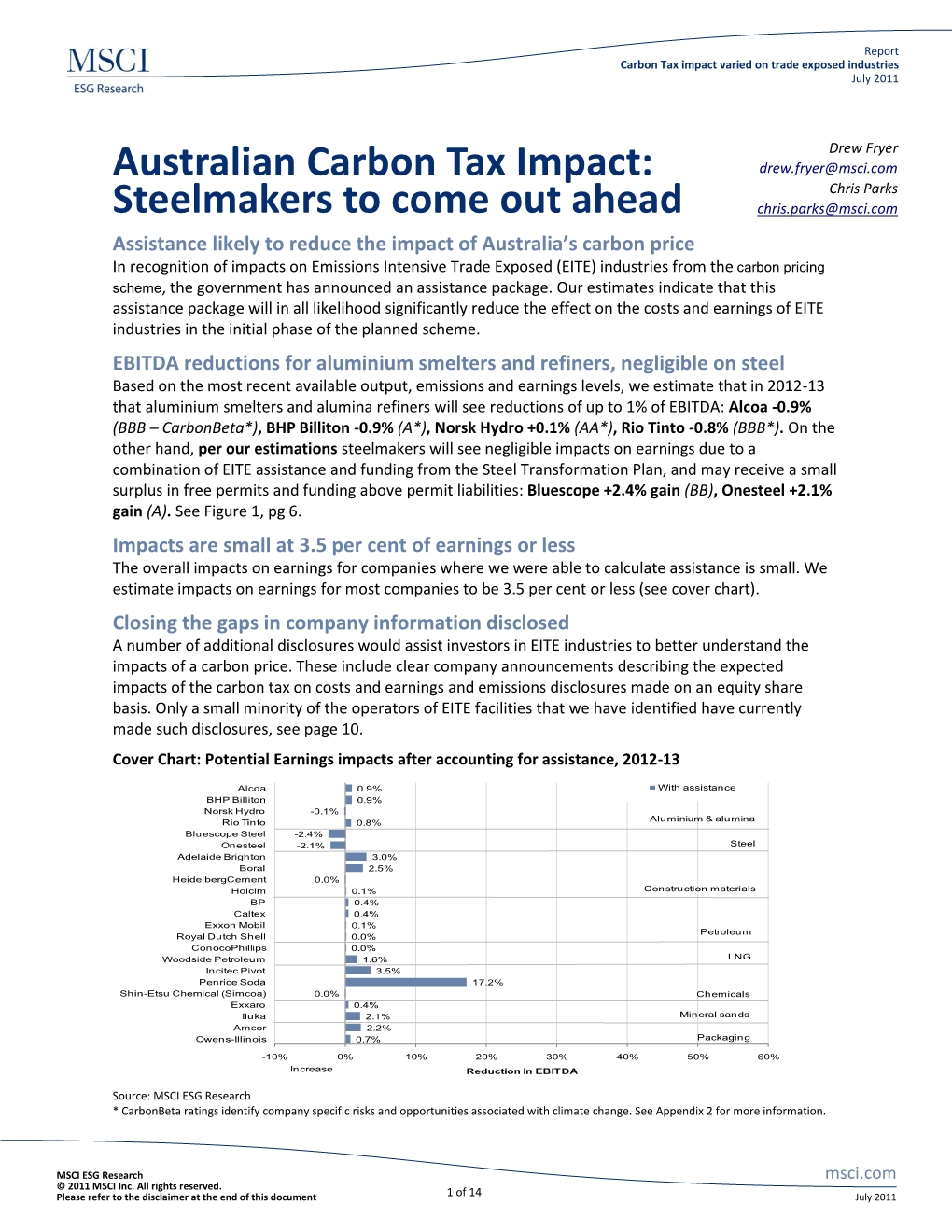 Australian Carbon Tax Impact