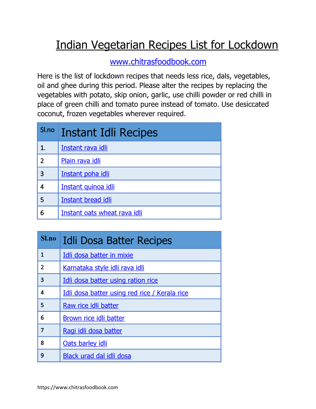 Indian Vegetarian Recipes List for Lockdown