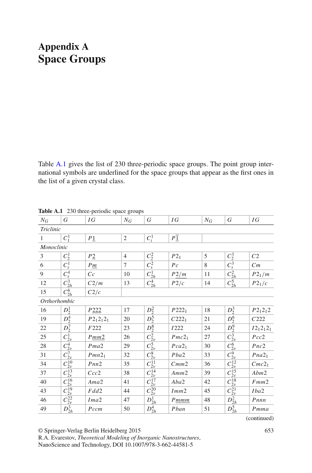 Appendix a Space Groups