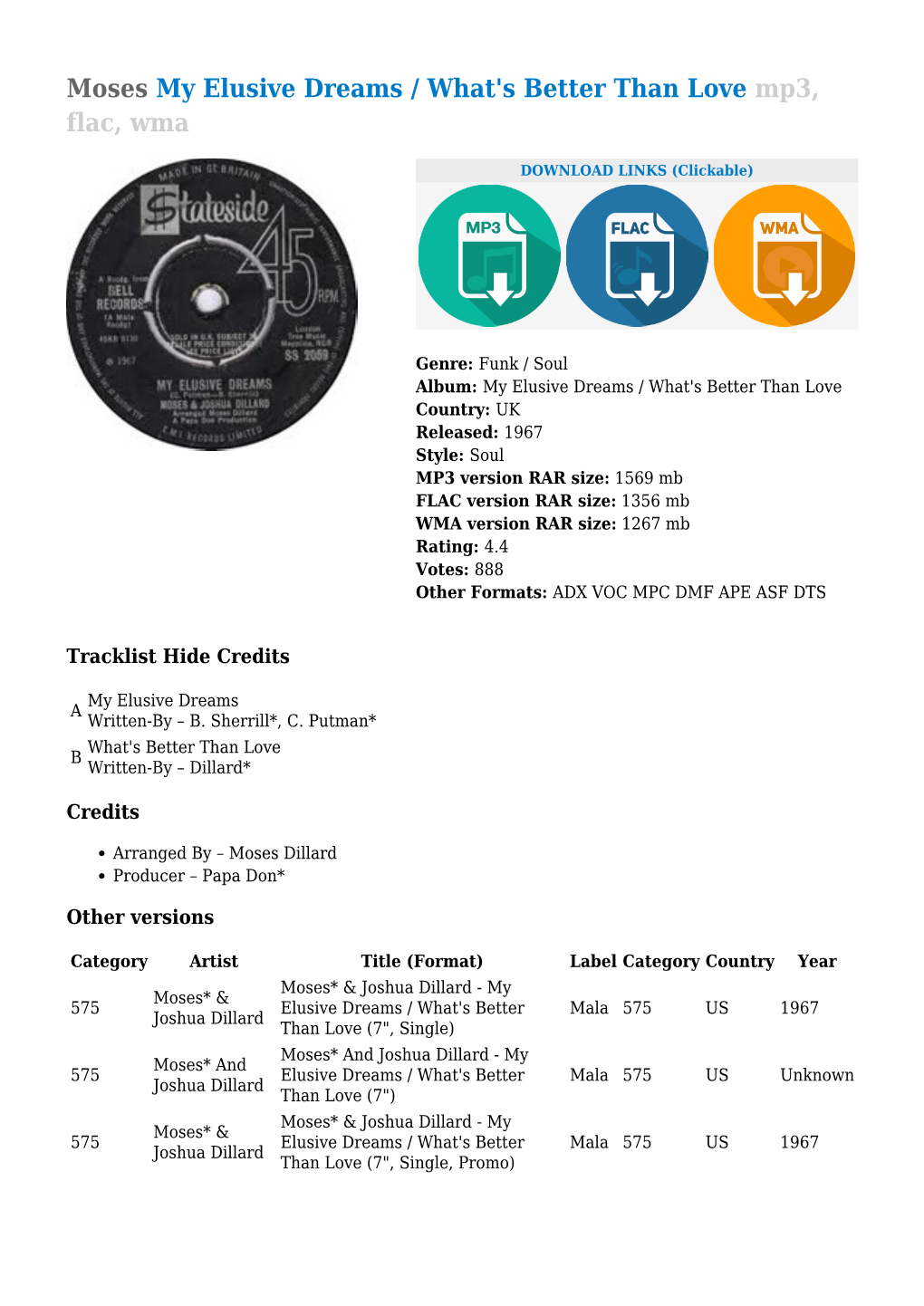 Moses My Elusive Dreams / What's Better Than Love Mp3, Flac, Wma