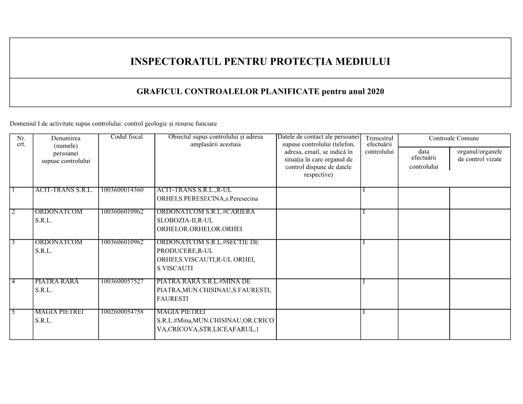 Inspectoratul Pentru Protecția Mediului