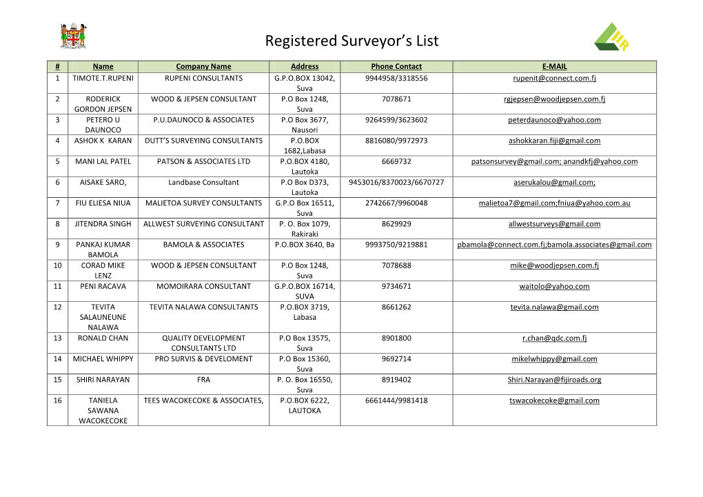 Registered Surveyor's List