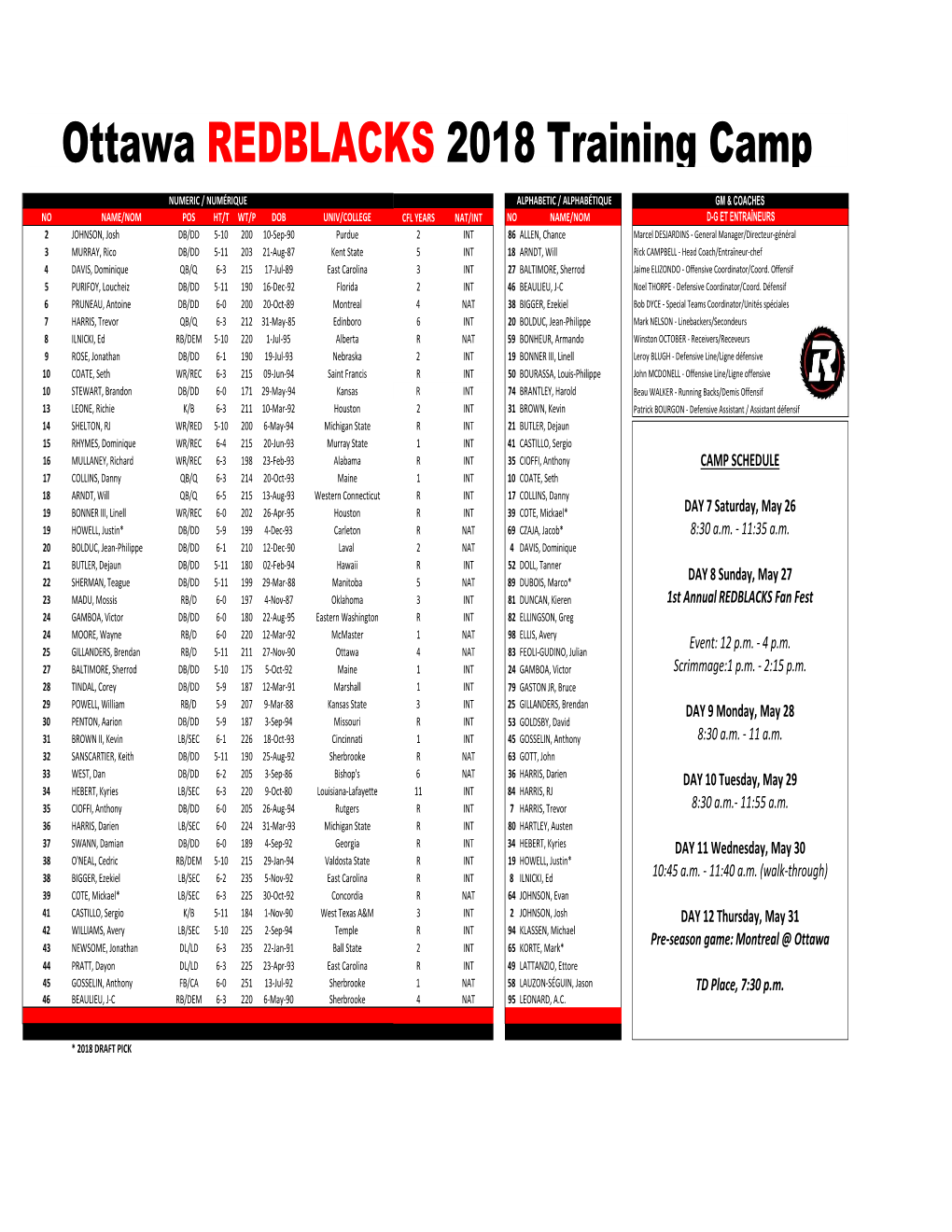 Ottawa REDBLACKS 2018 Training Camp