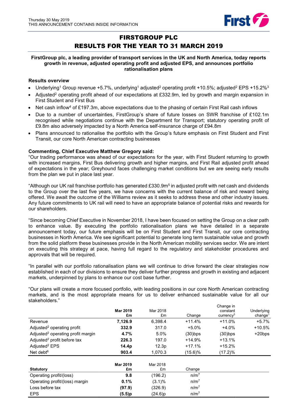 Firstgroup Plc Results for the Year to 31 March 2019