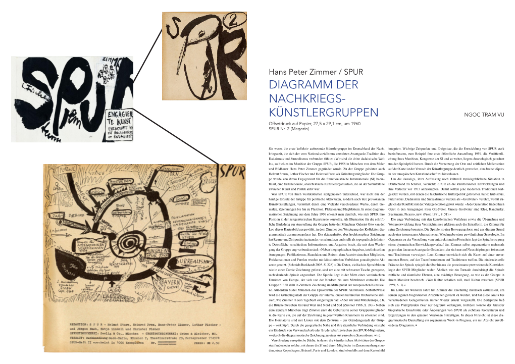 Diagramm Der Nachkriegs- Künstlergruppen