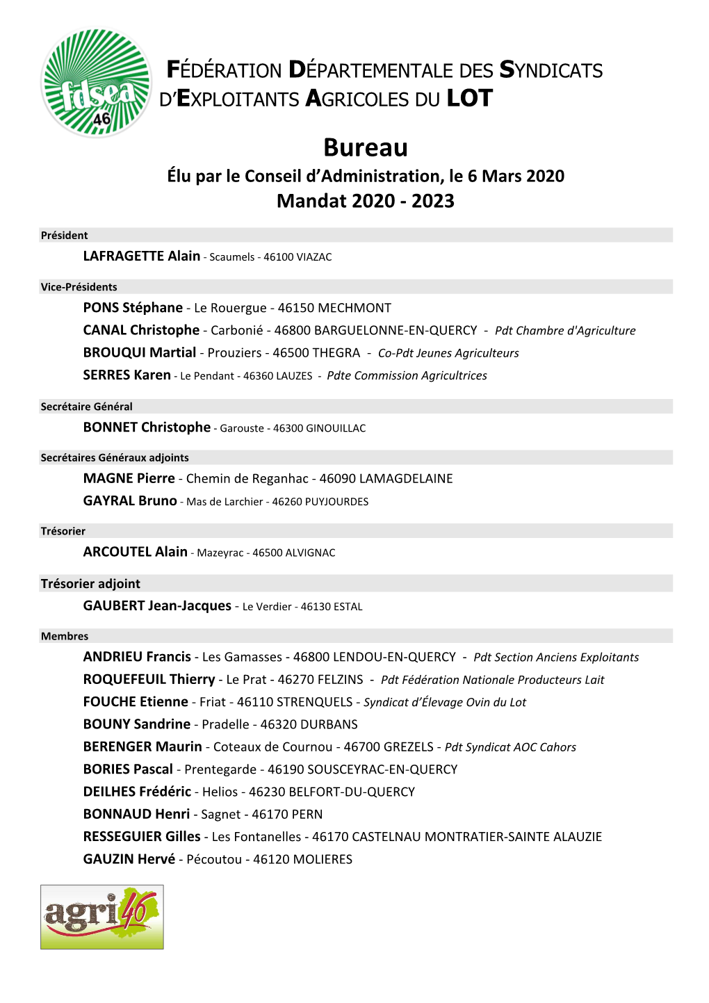 Liste Conseil Administration 2020