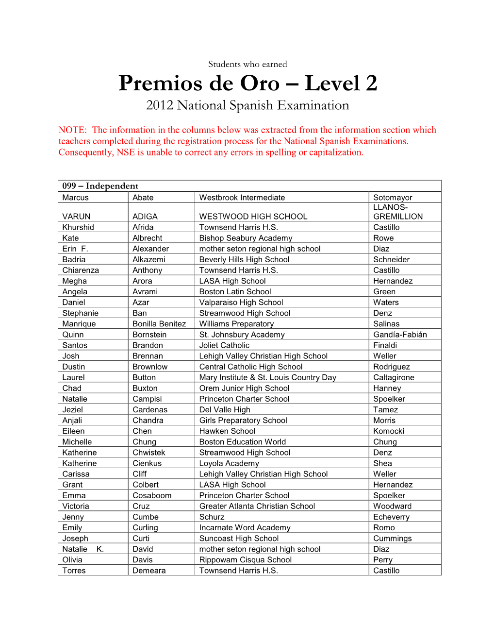 Premios De Oro – Level 2 2012 National Spanish Examination