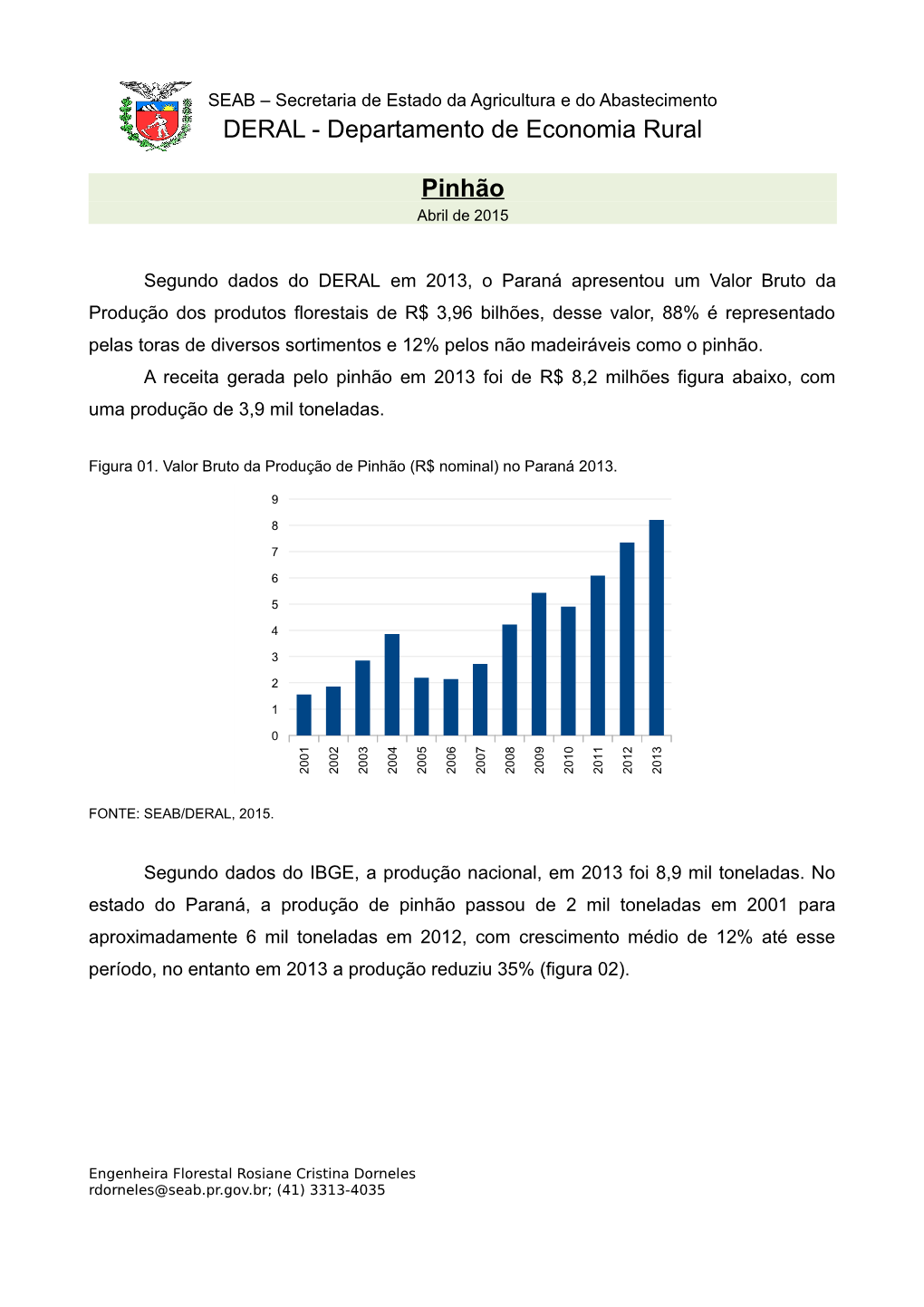 DERAL - Departamento De Economia Rural