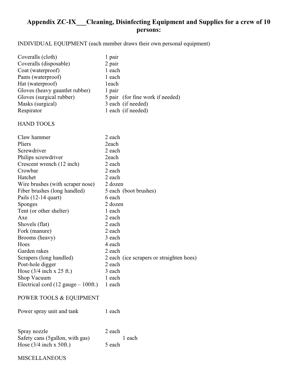 Appendix ZC-IX___Cleaning, Disinfecting Equipment and Supplies for a Crew of 10 Persons