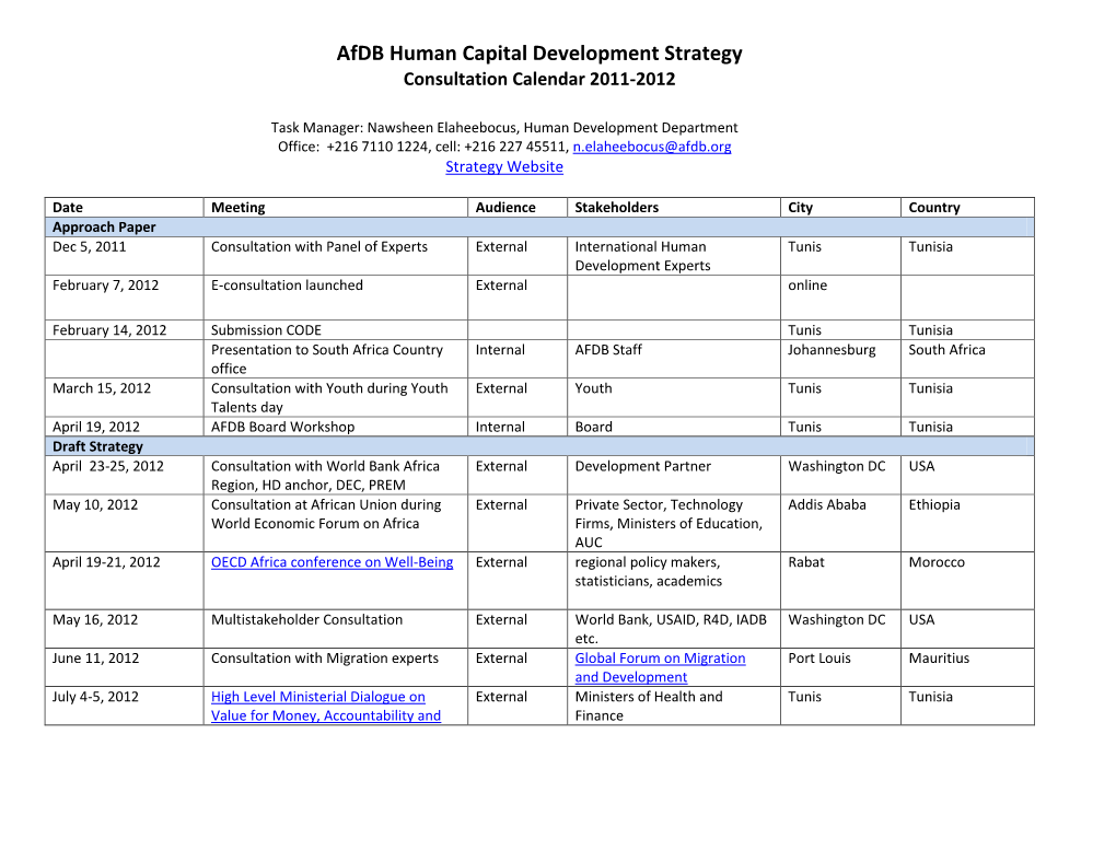 Afdb Human Capital Development Strategy Consultation Calendar 2011-2012