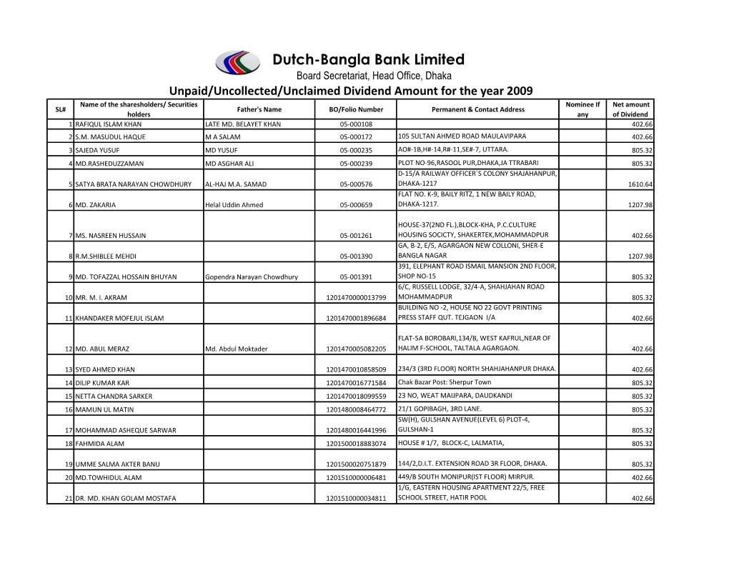 Dutch-Bangla Bank Limited