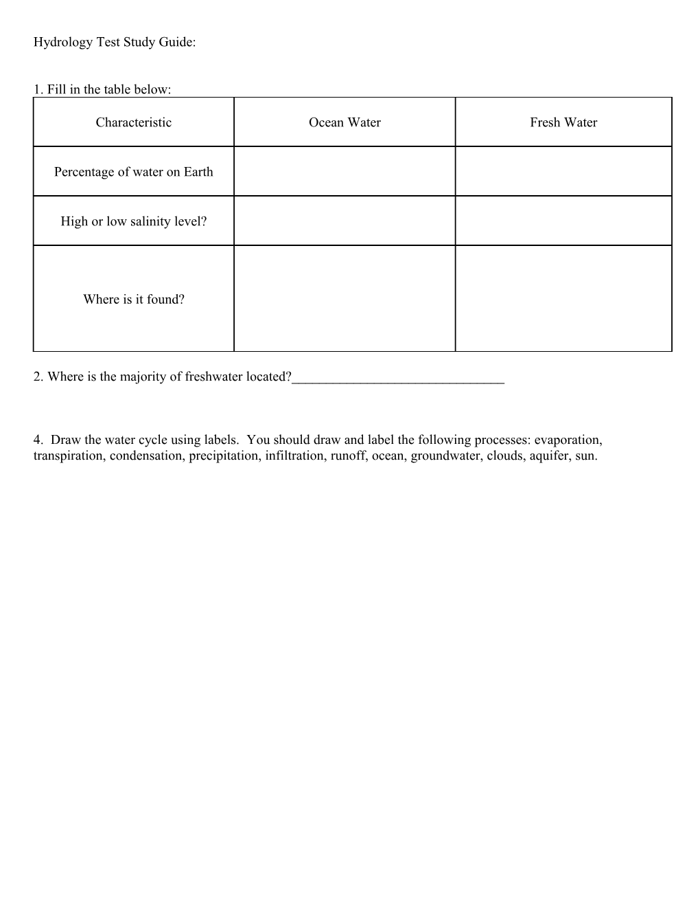 Hydrology Test Study Guide