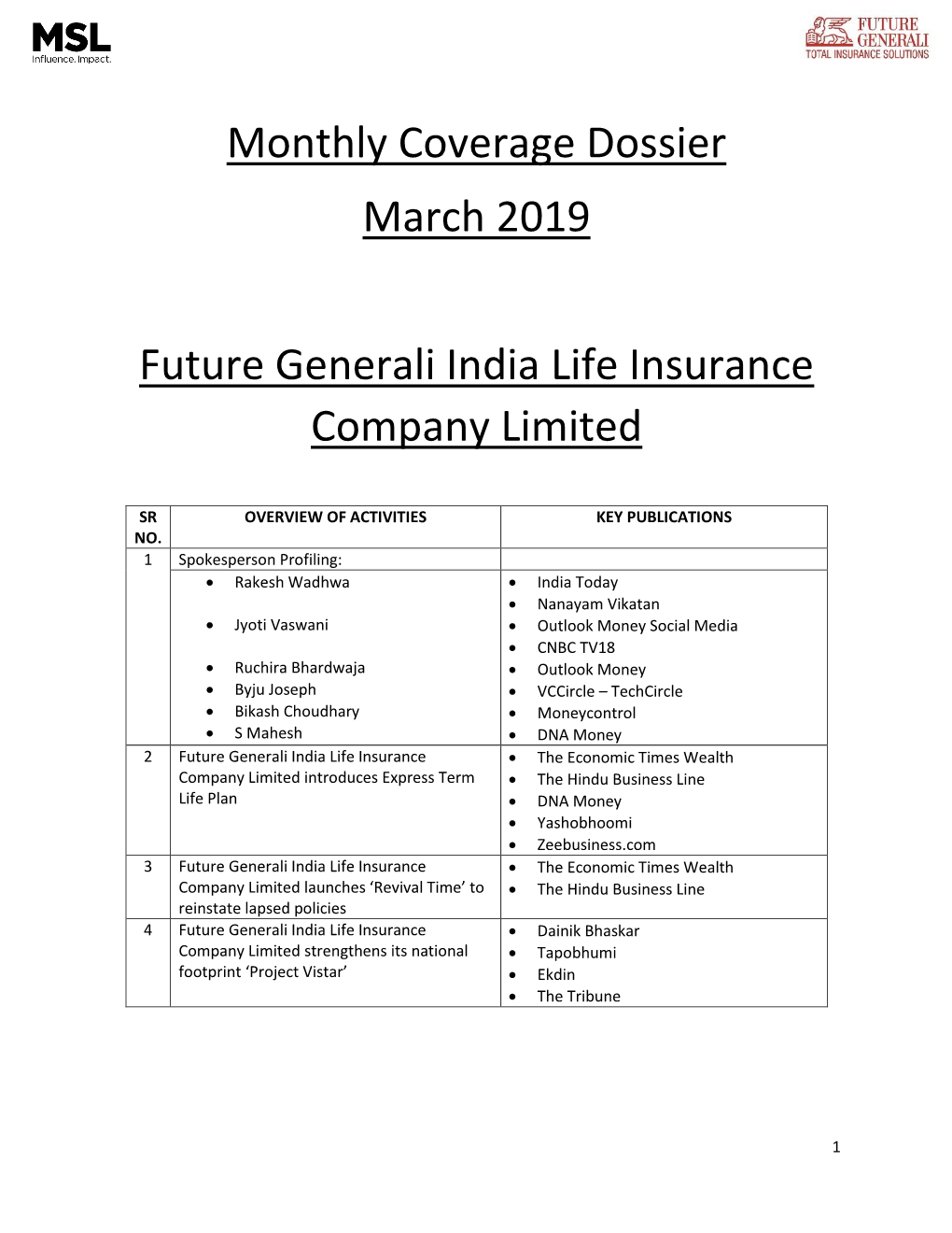 Monthly Coverage Dossier March 2019 Future Generali India Life