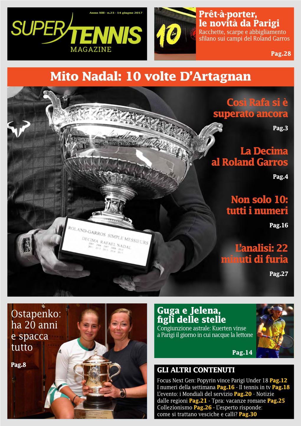 Mito Nadal: 10 Volte D’Artagnan