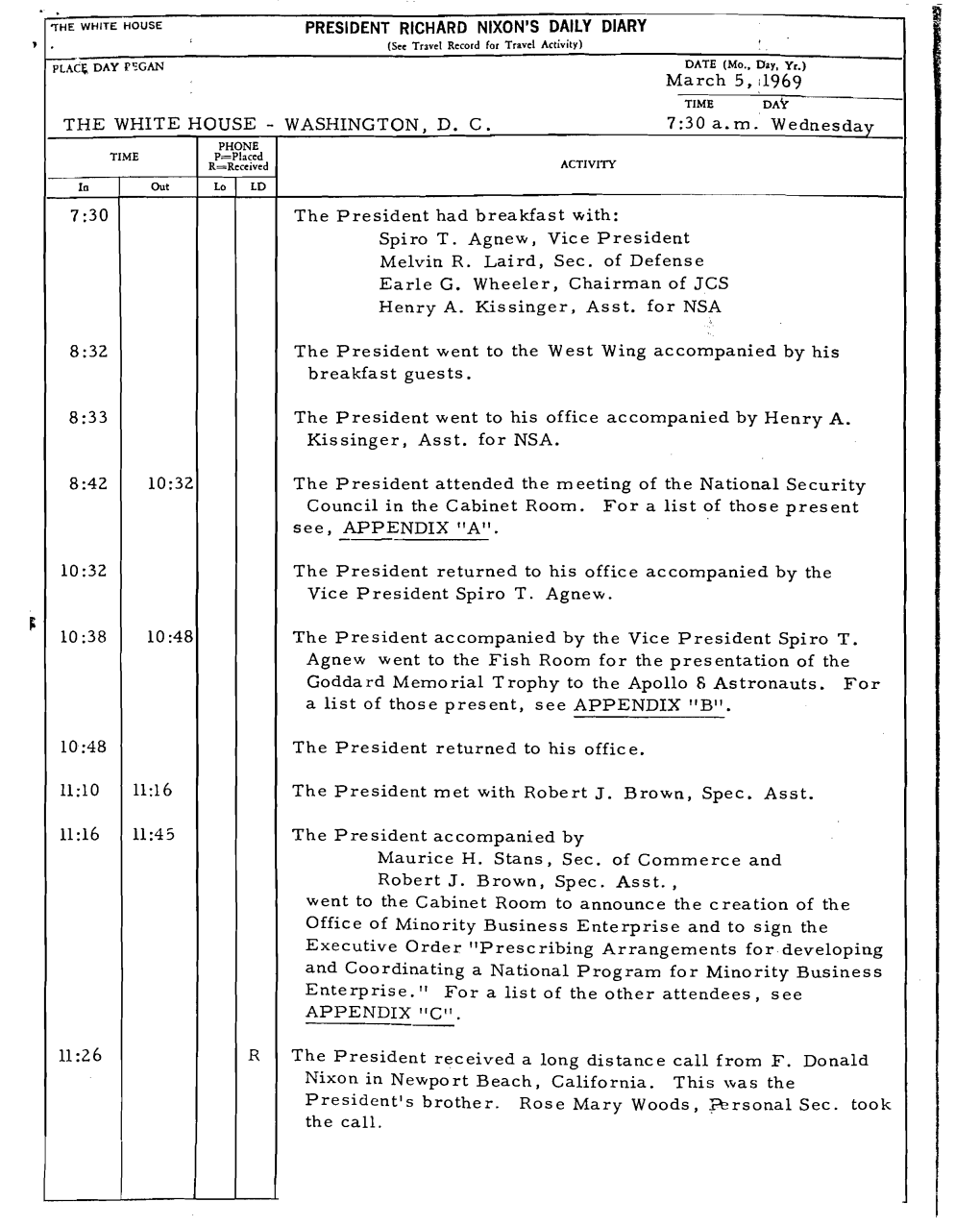 President Richard Nixon's Daily Diary, March 1-15, 1969