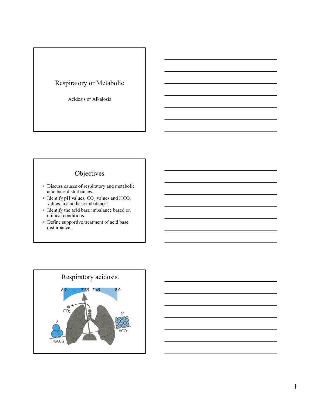 Respiratory Or Metabolic Objectives Respiratory Acidosis